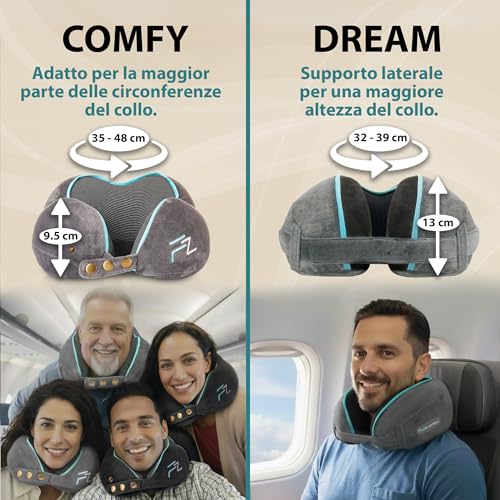 FLOWZOOM Dream Cuscino Cervicale da Viaggio in Memory Foam – Supporto Laterale Ottimale per Testa e Collo, Regolabile, Fodera Vellutata Lavabile con Sacchetto in Rete – Ideale per Aereo e Auto– Grigio - Immagine 5