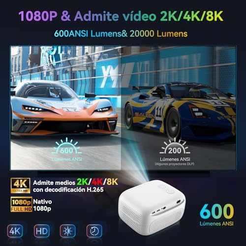 Proyectores, Video On Demand Imagen adicional