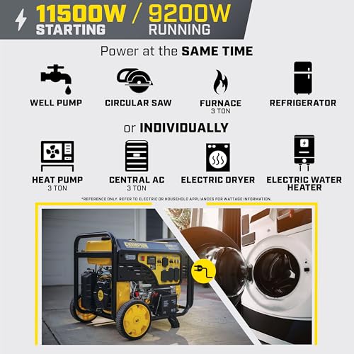 Champion Power Equipment 11,500-Watt Electric Start Home Backup Portable Generator with CO Shield® - Image 6