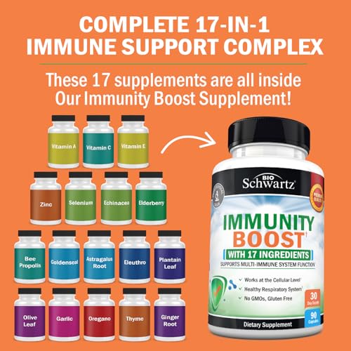 BioSchwartz Immune Support Supplement - Vitamin C with Zinc Elderberry Extract Ginger Bee Propolis Beta Carotenes, Immunity Boost for Adults, Immune Defense Antioxidant Vitamins, 90 Capsules - Image 3