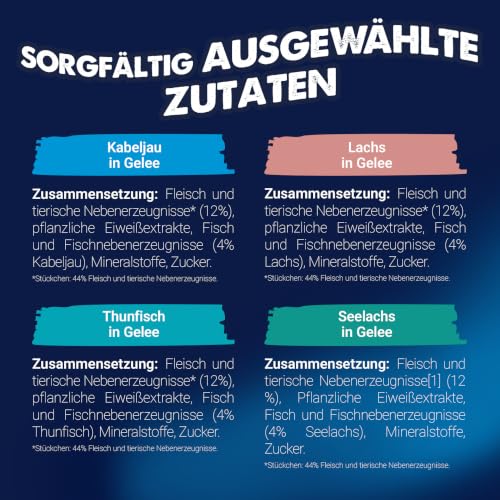 FELIX So gut wie es aussieht Nassfutter für Katzen Geschmacksvielfalt aus dem Wasser Vorteilspack, 120 praktische Portionsbeutel, zarte Stückchen in Gelee, 4 leckere Sorten, 100% vollständige
