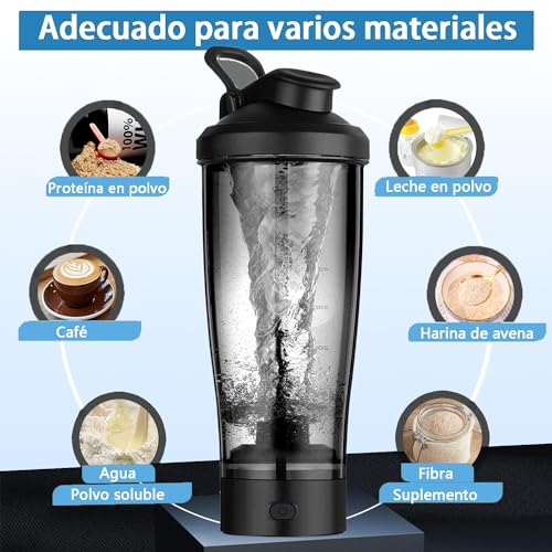 Proteínas, Imagen adicional