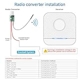 Zoom IMG-2 bitiwend inoltro del segnale radio