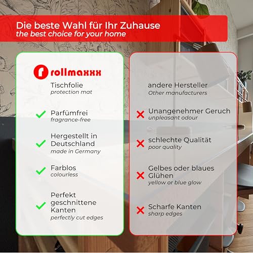 Rollmaxxx Tischfolie 2mm - Tischdecke transparent - mit abgeschrägter Kante - Tischschutz - Schutztischdecke - Schutzfolie - PVC Folie für Tisch – Maßanfertigung möglich (85 cm x 140 cm)