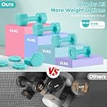 Adjustable Dumbbell Set, 4 in 1 Free Weights Dumbbells Set for Women, Weights for Women at Home, 2lb 3lb 4lb 5lb with TPU Soft Rubber Handle for Home Gym Exercise Training - Image 5