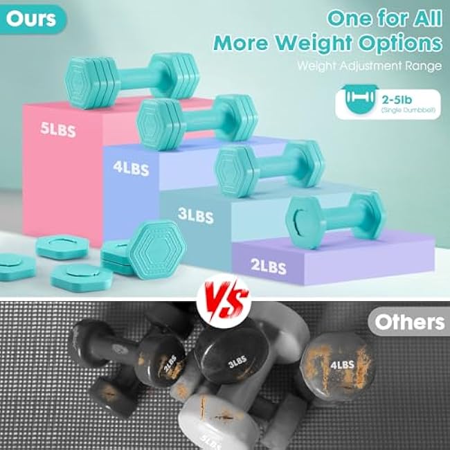 Adjustable Dumbbell Set, 4 in 1 Free Weights Dumbbells Set for Women, Weights for Women at Home, 2lb 3lb 4lb 5lb with TPU Soft Rubber Handle for Home Gym Exercise Training