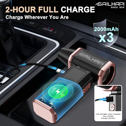 SAILHAPI 300000RPM Variable Speed Blower