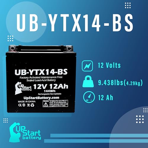 Replacement for 2006 Honda TRX350 Rancher 350 CC Factory Activated, Maintenance Free, ATV Battery - 12V, 12AH, UB-YTX14-BS