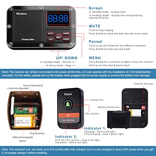 Solar Wireless Driveway Alarm With Extra Doorbell Part, Multifunctional Wireless Home Security System, Rechargeable Battery/Weatherproof/Mute Mode/Clock And Alarm (1 Receiver 2 Sensors 1 Doorbell) #TOP6