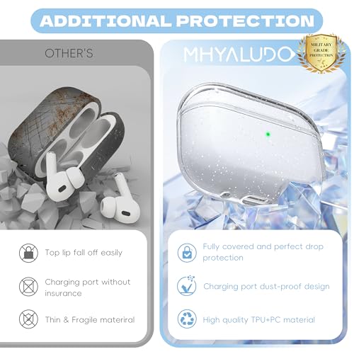 Image of for Airpods Pro 2 Case with Cleaner Kit, Crystal Clear Cover | Highly Transparent Anti-Yellowing TPU,Shockproof,Scratch-Resistant,Travel-Ready Keychain Cover for Work,Gym,Gitter