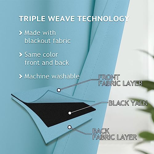 Image of COSVIYA Grommet Room Darkening Sky Blue Curtains 84 inch Long for Bedroom | Light Blocking Insulated Thermal Curtains for Living Room, Blackout Thick Polyester Window Drapes,52x84 inches, 2 Panels