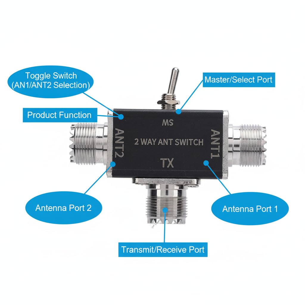 Fafeicy Antenne a 2 Vie Splitter Manuale di Trasferimento Antenne 1 Ingresso 2 Uscita 0-50 MHz 100W SO239 Interfaccia con Guardia di Messa a Terra per Ham Radio CB VHF UHF
