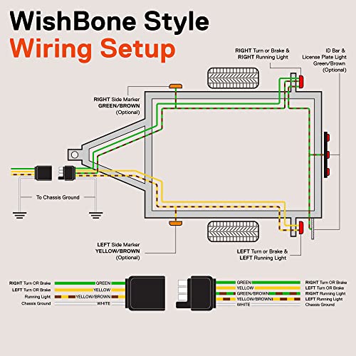 4 Pin Flat Trailer Light Wiring Harness Kit [Wishbone-Style] [Sae J1128 Rated] [25' Male & 4' Female] [18 Awg Color Coded Wires] 4 Way Flat 5 Wire Harness For Utility Boat Trailer Lights Kits #TOP6