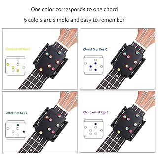 Cyllde Ukulele Aid Chord Assisted Ukulele Aid Black Chord Outils d’apprentissage assisté Assistant de Pratique… - Les Beatles, Paul McCartney, John Lennon, RIngo Starr, George Harrison Cyllde Ukulele Aid Chord Assisted Ukulele Aid Black Chord Outils d'apprentissage assisté Assistant de Pratique… – Image 5