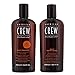 Produktbild American Crew Groom To Win Daily Shampoo & Daily Conditioner Attraktives Duopack zu einem unschlagbaren Preis!