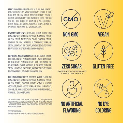 Image of TREVI Electrolytes Powder Packets, Sugar Free Hydration, Lemonade Variety | 28 Count Essential Daily Drink Mix, 0 Sugar, Magnesium, Potassium, Vitamin C, Calcium, B6 & B12 Vitamins