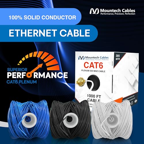 Cable Ethernet CAT6 Plenum 1000 pies Blanco miniatura 6
