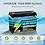 12V 100Ah LiFePO4 Lithium Battery, Group 31 Built-in 100A Smart BMS 1280Wh Battery, 15000+ Cycles?IP 65 Waterproof 12 Volt with Low-Temp Protection for Solar System, RV, Home Backup Golf Cart