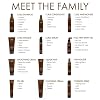 Surface Hair - Curls Moisturizing Shampoo Defines, Adds Shine, and Provides Frizz Free Style Longevity