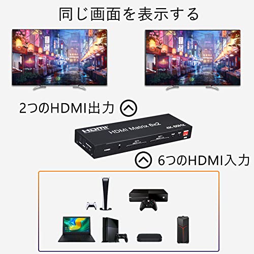 Amazon | HDMI 2.0 マトリックス スイッチ 6入力2出力