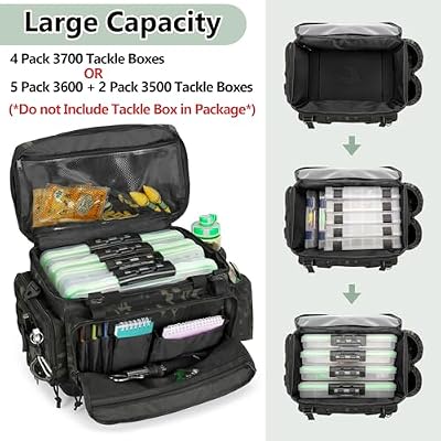 GOBUROS Waterproof Fishing Tackle Bag with Waterproof EVA Bottom (No Tackle Boxes in Package), Soft Tackle Box Storage Bag with Rod Holder, Pliers Storage for Fishing