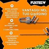 Fuxtec B088BZM2H9 lato 4
