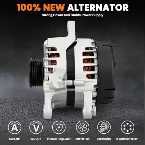 Image of High Output Alternator Compatible with Hyundai Tucson 2016-20212.0L, Kia Soul 2017-2019 2.0L 12V 150A 6-Groove Pulley Clockwise Replace 37300-2E820 21002 373002E820