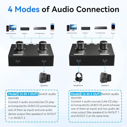 Commutateur audio pour optimiser votre espace de télétravail et gaming multi-sources - 4
