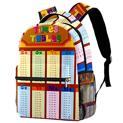 Sac à dos ordinateur portable grande capacité multicolore pour homme et femme imprimé paysage