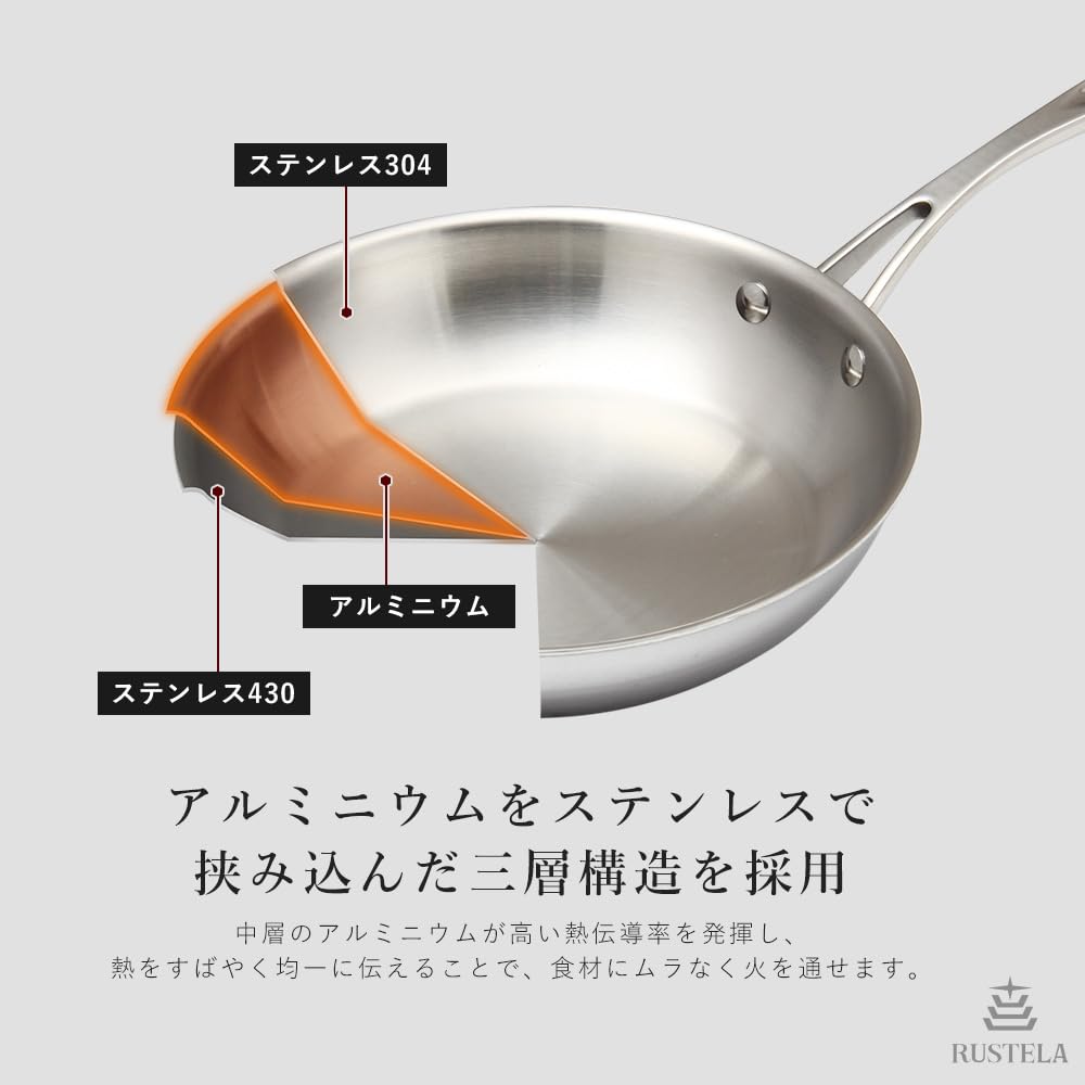 Amazon | RUSTELA ラステラ 業務用ステンレスフライパン 28cm