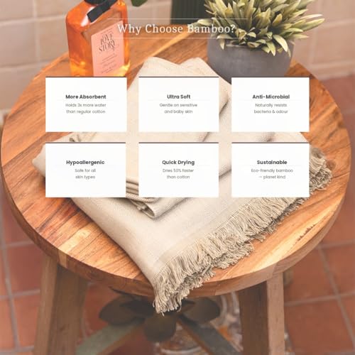 Image of 100% Bamboo Large Bath Towel | Buttery Soft, Ultra-Absorbent, Lightweight, Anti-Microbial, Hypoallergenic, Quick Dry | Suitable for Daily use, Travel, Gym, Swimming (Olive)