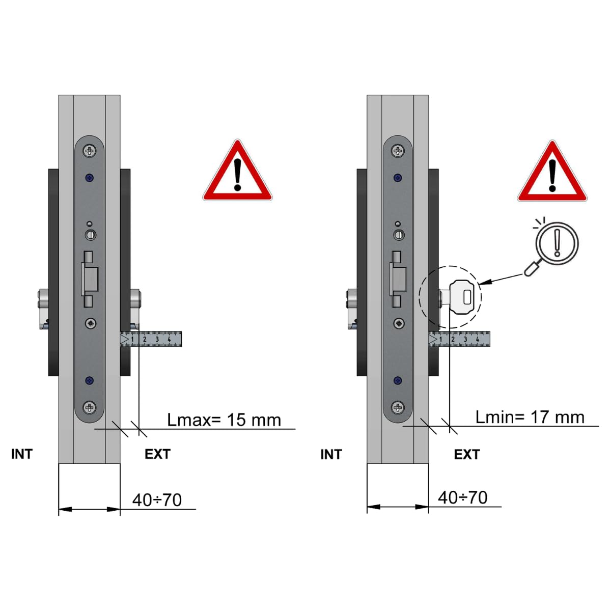 LINCE Scutum RF 9305MPUPRF - Kit de seguridad para puertas RF | Protector + protección de agarre | Anti-vandalismo | Fácil montaje | Alta seguridad