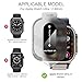 Suoman 2-Pack for Apple Watch Ultra 3/2/1 49mm Tempered Glass Privacy Screen Protector, [Anti-peeping] 9H Hardness protective film - Auto-alignment Installation Kit