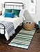 Rugs.com Azalea Collection Rug â€“ 8 Ft Runner Teal Medium Rug Perfect for Hallways, Entryways
