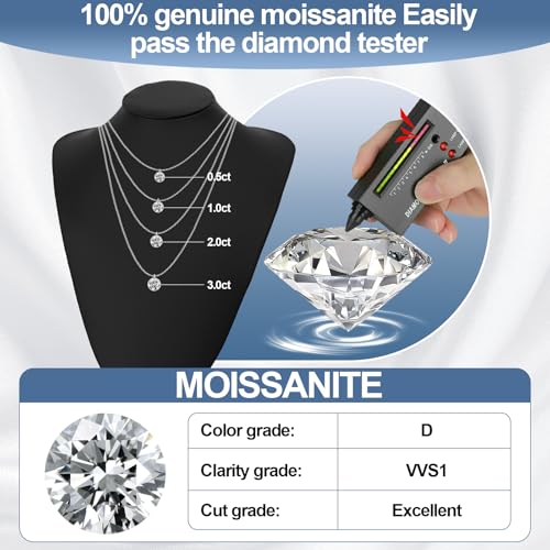 Moissanite Solitaire Necklace for Women, 0.5-3 Carat Lab Created Diamond Pendant Necklace White Gold Plated Sterling Silver, Anniversary Birthday Wedding Gifts for Wife3
