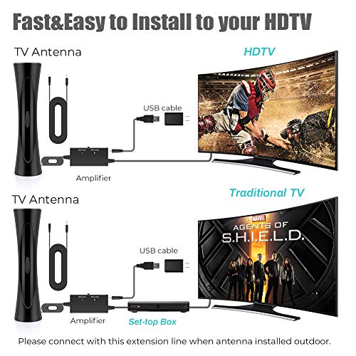 TV Antenna, 2020 Upgrade Indoor Outdoor Antenna Amplified 200+Miles Signal Booster Support 4K 1080P & All TV's Digital HDTV Antenna with Extension Line, 33ft Coax Cable/USB Adapter (Black.)