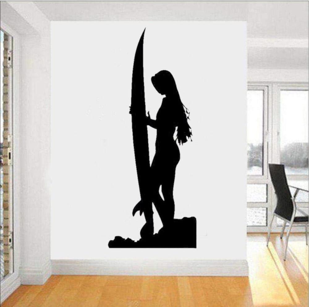 signore dell'aria per le ciglia