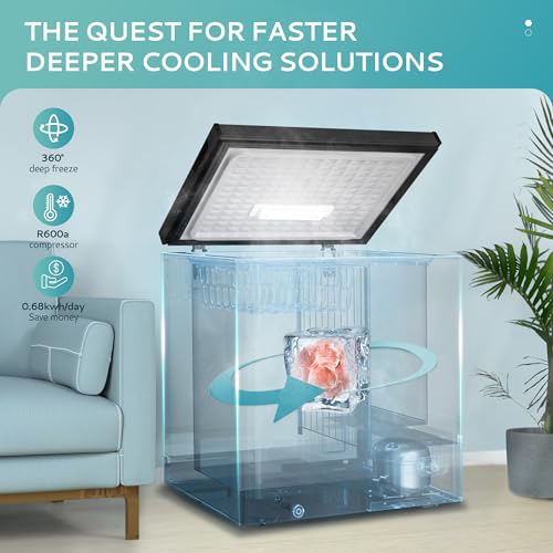 EUHOMY 7.0 Cu.Ft Chest Freezer
