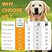Thryosyn Cat & Dog Teeth Cleaning Wipes, No-Rinse Dental Finger Wipes for Dogs & Cats - Gentle Plaque, Tartar, Stains, Bad Breath, Effective Teeth Cleaner for Dogs & Cats - 60 Count