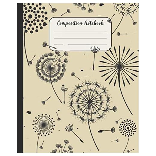 Composition Notebook: Vintage Matte Cover, Floating Dandelions (7.5 x 9.25 inches) with Dandelion Thematic Lined Pages on Cream Paper
