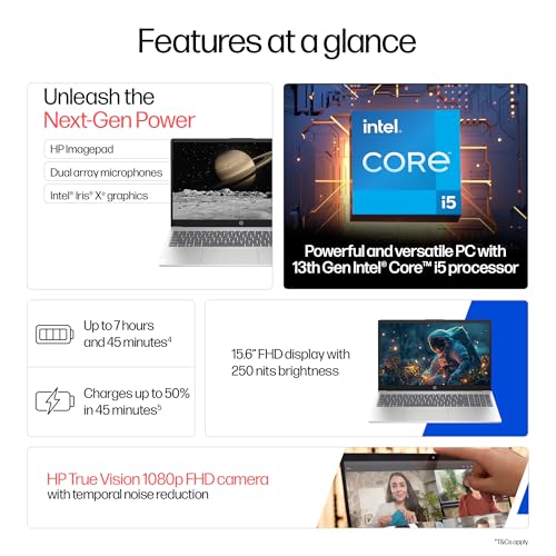 Product Variant View