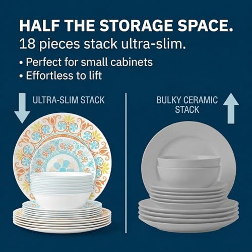 Image of Corelle Terracotta Dreams Dinnerware Set for 6 18 Pieces Dinner Plates, Appetizer Plates, and 18 Oz Bowls Dishwasher, Microwave, and Freezer Safe Proudly Made in the USA