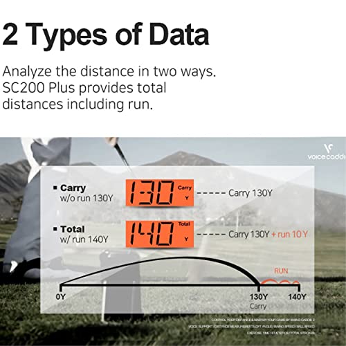 Vc Voice Caddie SC200PLUS Portable Golf Launch Monitor And Swing Analyzer thumb #8