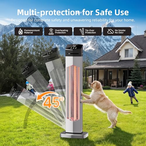 Image of Uthfy Electric Outdoor Patio Heater,1500W Infrared Heater