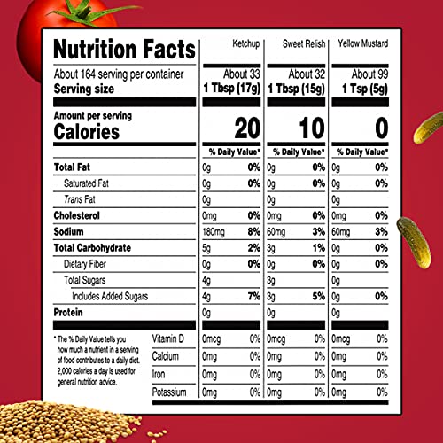 Image of Heinz Tomato Ketchup, Sweet Relish & 100% Natural Yellow Mustard Picnic Variety Pack (12 ct Pack, 4 Packs of 3 Bottles