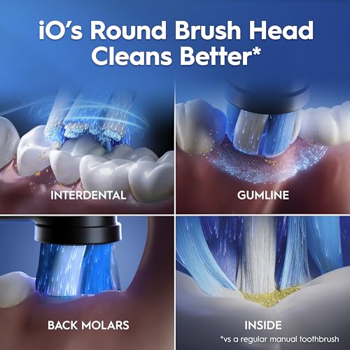Oral-B iO Series 2 Rechargeable Electric Powered Toothbrush, Pure White with 1 Gentle Care Brush Head - Automatic Pressure Sensor to Protect Gums - 3 Modes - 2 Min Timer - Image 3