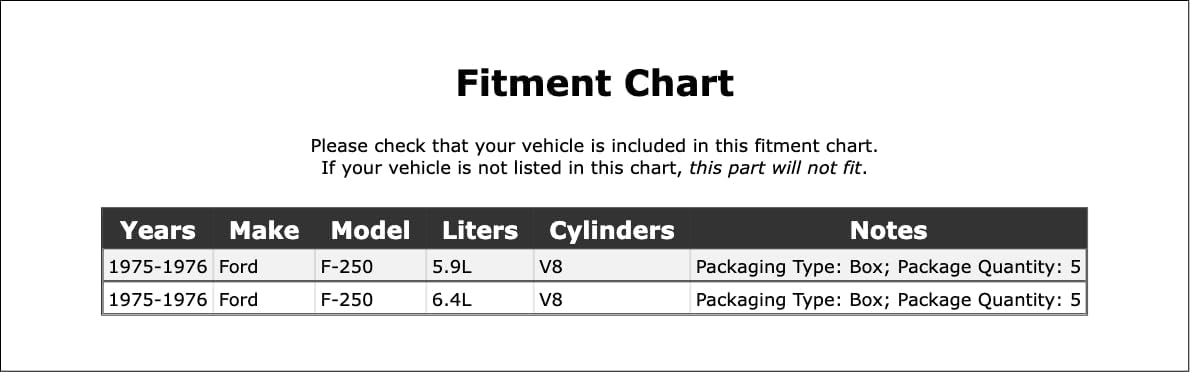 Clutch Pilot Bushing Compatible With Ford F-250 1976 1975 P-3310428