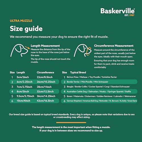 image for Baskerville ULTRA Muzzle - Patented Humane Design, Breathable, Dog can