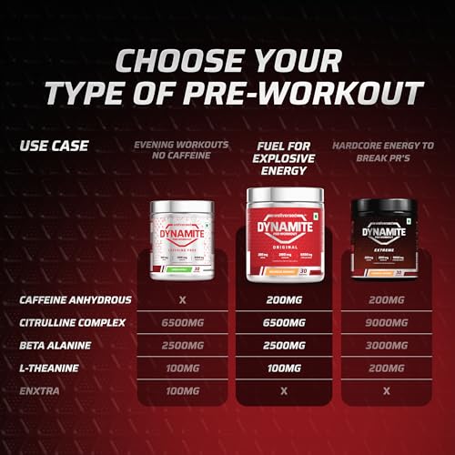 Image of Wellversed Dynamite Pre Workout For Men (15 Servings, Valencia Orange) For Focus & Energy Boost With 6500mg Citrulline Complex | Preworkout Supplements For Men - 210g