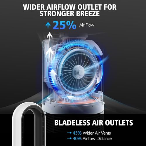 Image of 36 inch Bladeless Tower Fan for Bedroom, Powerful 26ft /s Airflow, 24 Speeds, 90 Oscillation, 12H Timer, Standing Fans with Remote, Quiet Bladeless Cooling Fan for Home Office Room, White Black